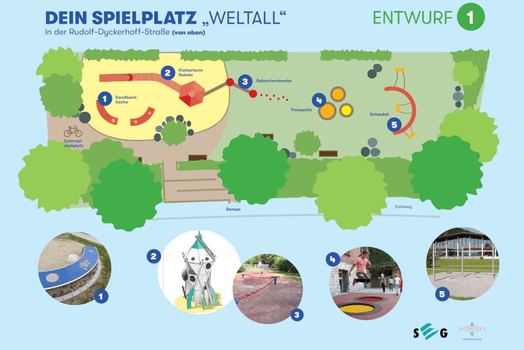 Der Kinderspielplatz "Rudolf" in der Rudolf-Dyckerhoff-Straße in Biebrich wird zum “Weltall" umgestaltet. 